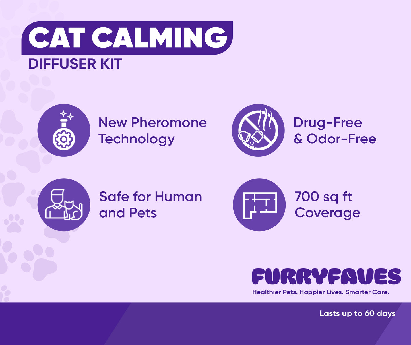 FURRYFAVE'S Pet Cat Calming Solutions - 1 Diffuser Set
